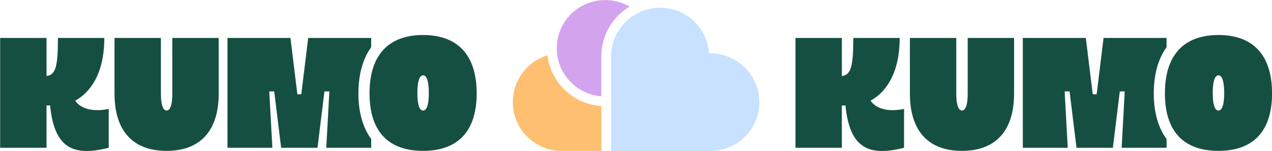 KumoKumo